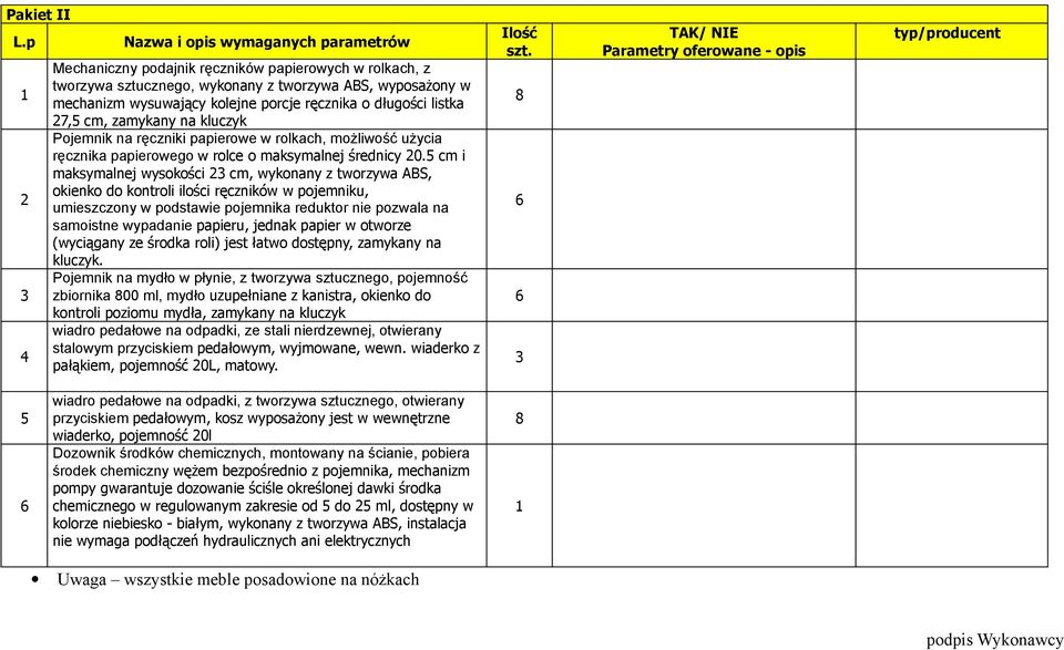 długości listka 7,5 cm, zamykany na kluczyk Pojemnik na ręczniki papierowe w rolkach, możliwość użycia ręcznika papierowego w rolce o maksymalnej średnicy 0.