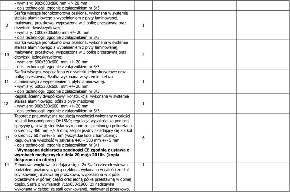 malowanej proszkowo, wyposażona w półkę przestawną oraz 0 drzwiczki jednoskrzydłowe; - wymiary: 600x00x600 mm +/- 0 mm Szafka wisząca, wyposażona w drzwiczki jednoskrzydłowe oraz półkę przestawną.