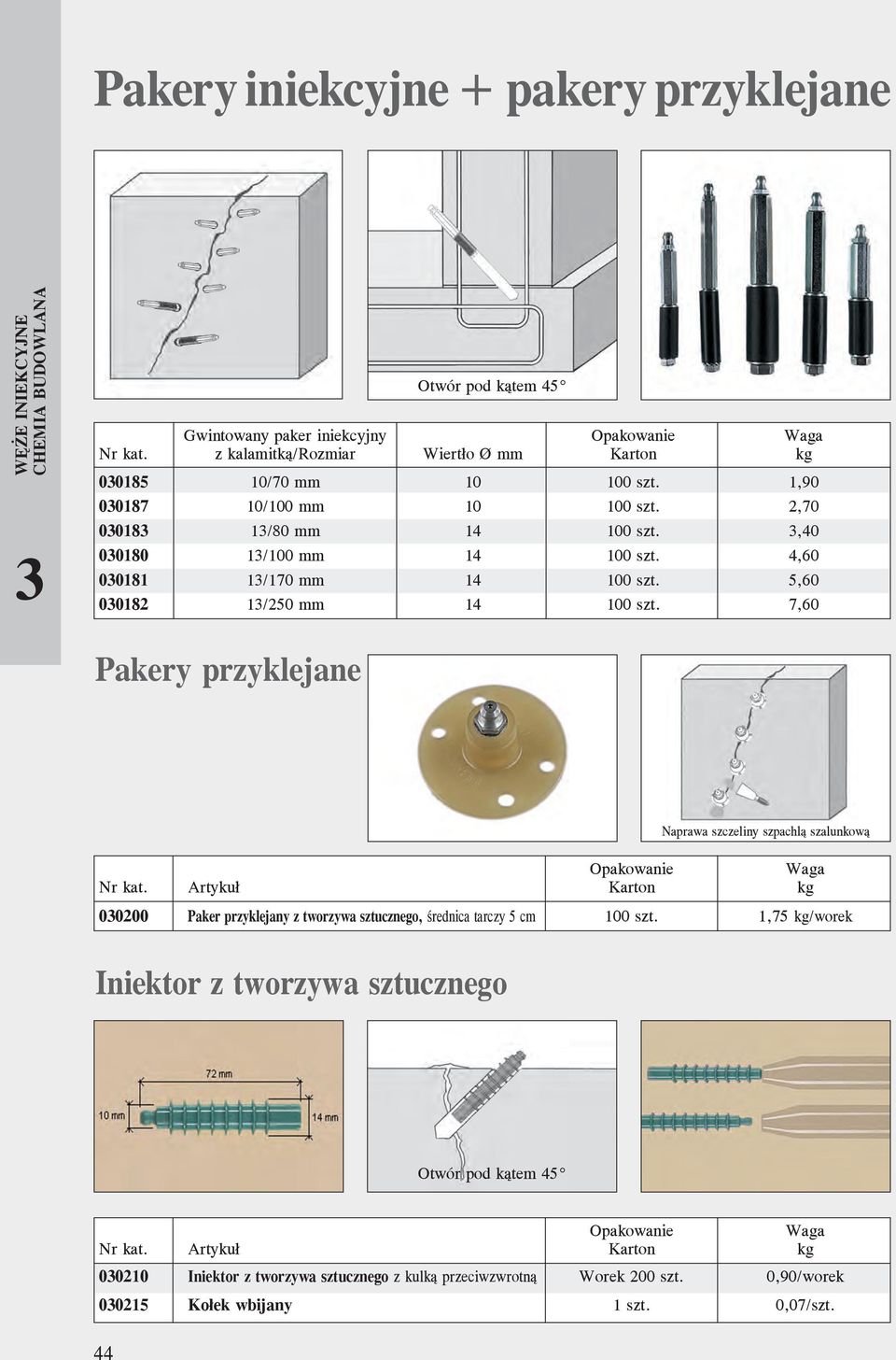 7,60 Pakery przyklejane Naprawa szczeliny szpachlą szalunkową Opakowanie Waga Nr kat. Artykuł Karton kg 00200 Paker przyklejany z tworzywa sztucznego, średnica tarczy 5 cm 100 szt.