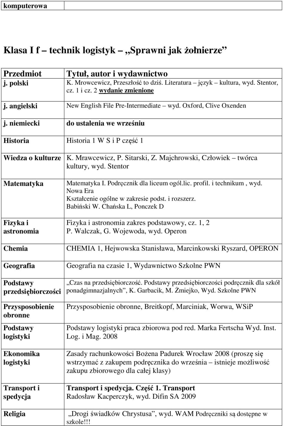 2008 Zasady rachunkowości Bożena Padurek Wrocław 2008 (proszę się wstrzymać z zakupem podręcznika do września istnieje możliwość zakupu zbiorowego dla