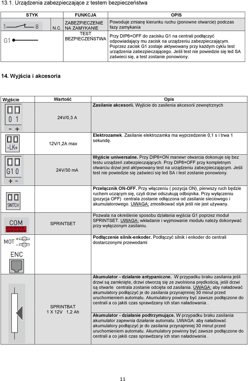 ZABEZPIECZENIE NA ZAMYKANIE TEST BEZPIECZEŃSTWA Powoduje zmianę kierunku ruchu (ponowne otwarcie) podczas fazy zamykania Przy DIP6=OFF do zacisku G1 na centrali podłączyć odpowiadający mu zacisk na