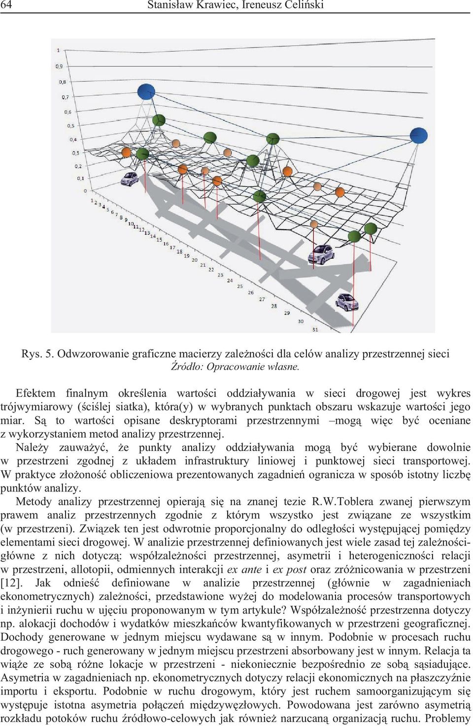 S to wartoci opisae deskryptorami przestrzeymi mog wic by oceiae z wykorzystaiem metod aalizy przestrzeej.