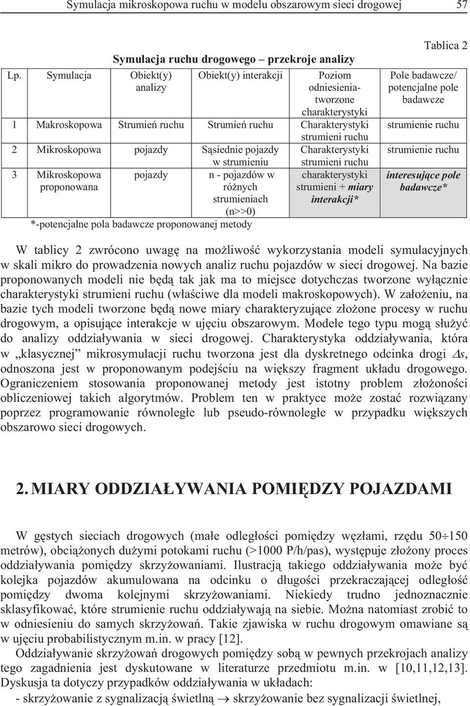 ruchu 2 Mikroskopowa pojazdy Ssiedie pojazdy Charakterystyki w strumieiu strumiei ruchu 3 Mikroskopowa pojazdy propoowaa - pojazdów w róych strumieiach (>>0) *-potecjale pola badawcze propoowaej