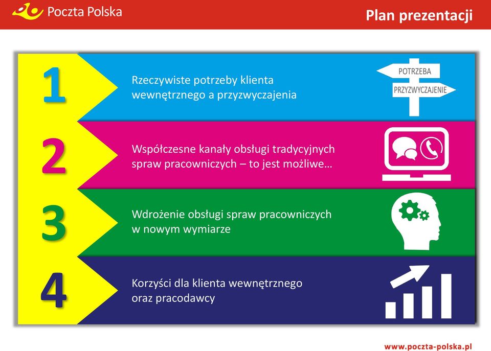 wysokowydajnymi skanerami przemysłowymi niemieckiej firmy INOTEC Wdrożenie obsługi