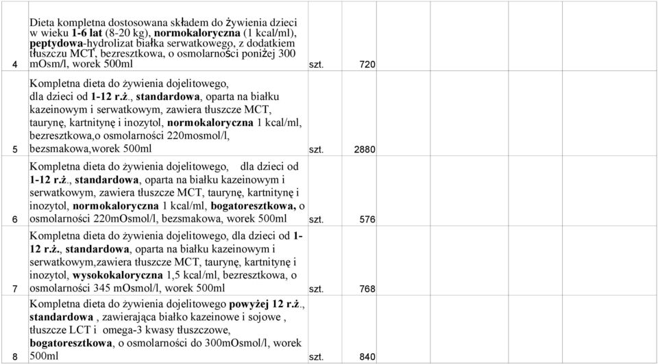 j 300 4 mosm/l, worek 500ml szt. 720 Kompletna dieta do ży