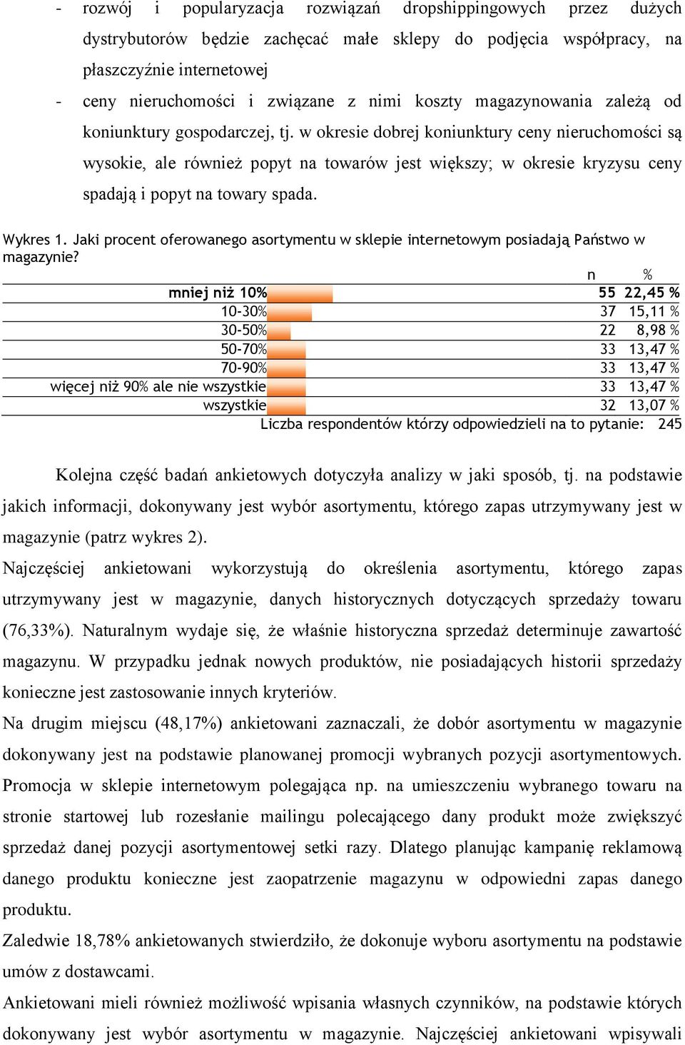 w okresie dobrej koniunktury ceny nieruchomości są wysokie, ale również popyt na towarów jest większy; w okresie kryzysu ceny spadają i popyt na towary spada. Wykres 1.