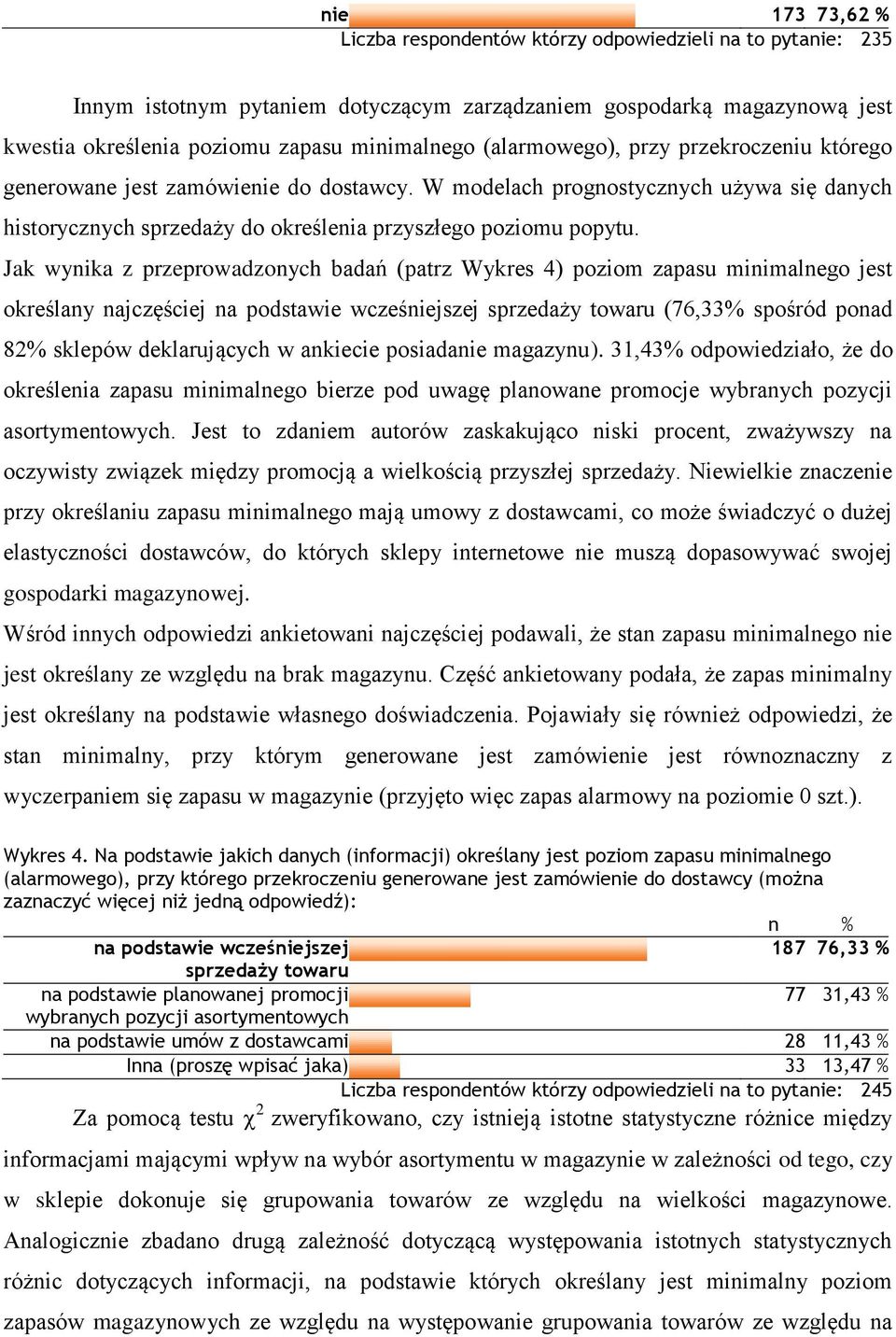 Jak wynika z przeprowadzonych badań (patrz Wykres 4) poziom zapasu minimalnego jest określany najczęściej na podstawie wcześniejszej sprzedaży towaru (76,33% spośród ponad 82% sklepów deklarujących w