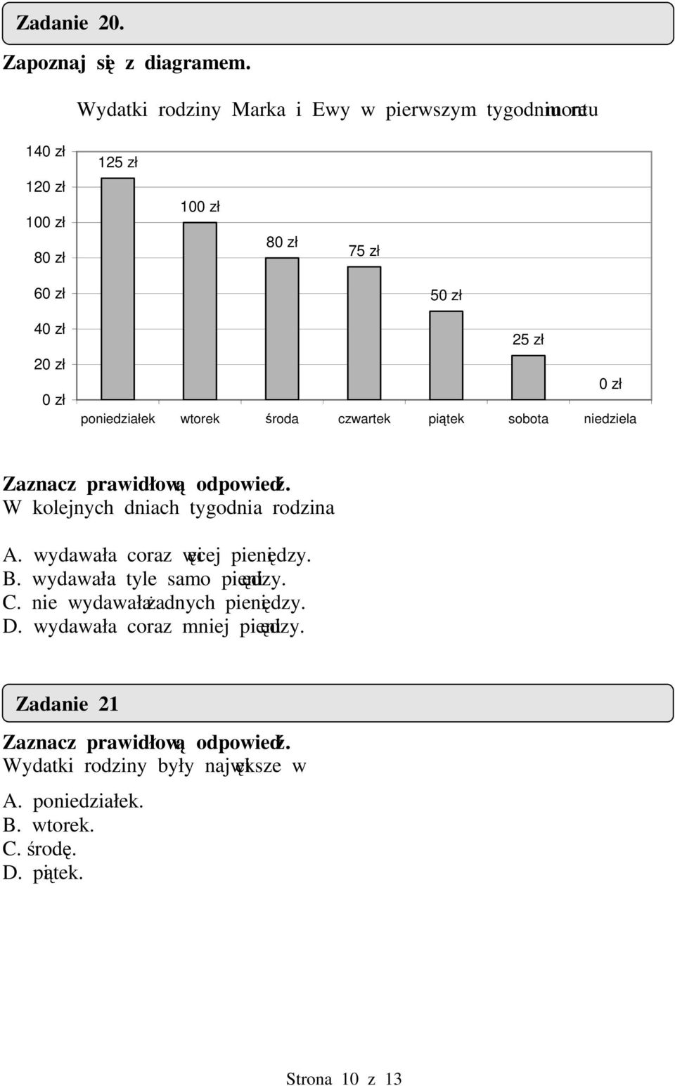 zł poniedziałek wtorek roda czwartek pitek sobota niedziela W kolejnych dniach tygodnia rodzina A.