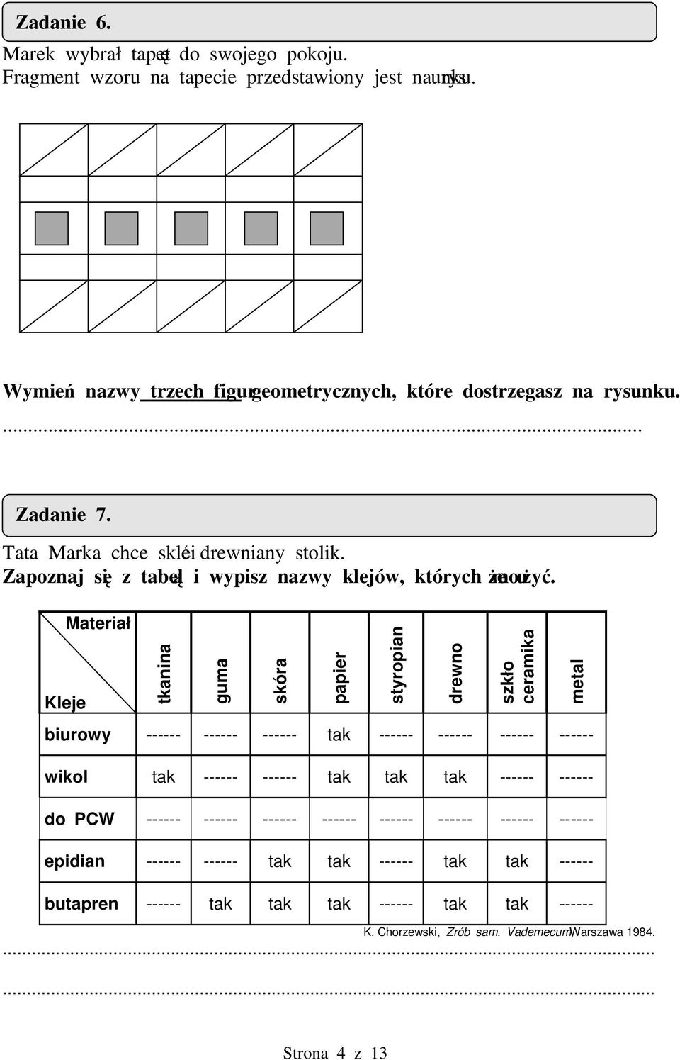 Kleje Materiał tkanina guma skóra papier styropian drewno szkło ceramika biurowy ------ ------ ------ tak ------ ------ ------ ------ wikol tak ------ ------ tak tak tak ------