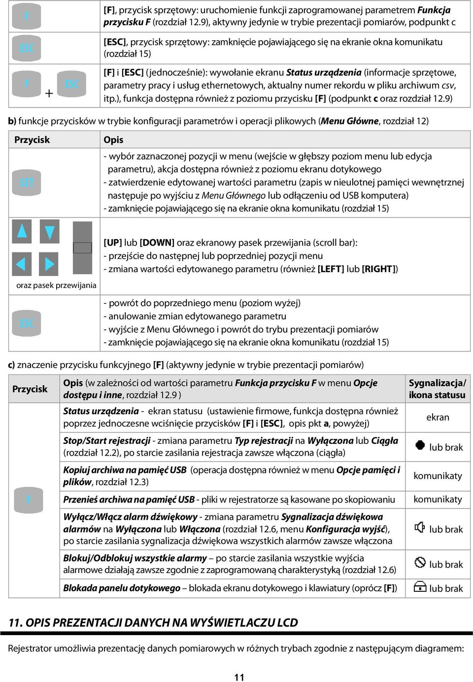 ekranu Status urządzenia (informacje sprzętowe, parametry pracy i usług ethernetowych, aktualny numer rekordu w pliku archiwum csv, itp.