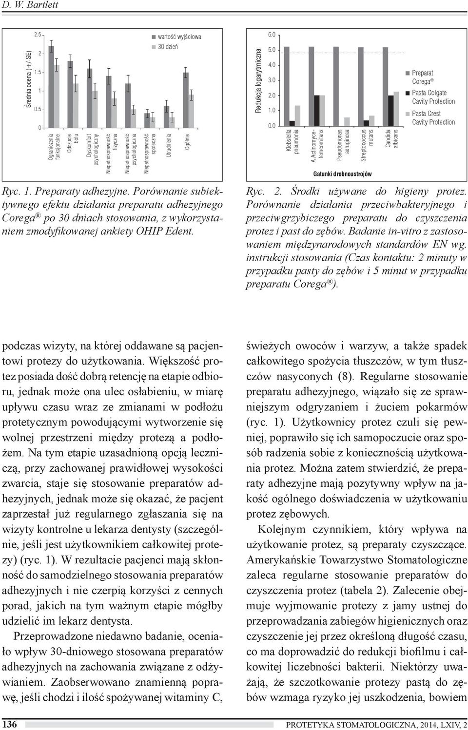 Porównanie subiektywnego efektu działania preparatu adhezyjnego po 30 dniach stosowania, z wykorzystaniem zmodyfikowanej ankiety OHIP Edent. Utrudnienia Ogólnie Redukcja logarytmiczna 6.0 5.0 4.0 3.