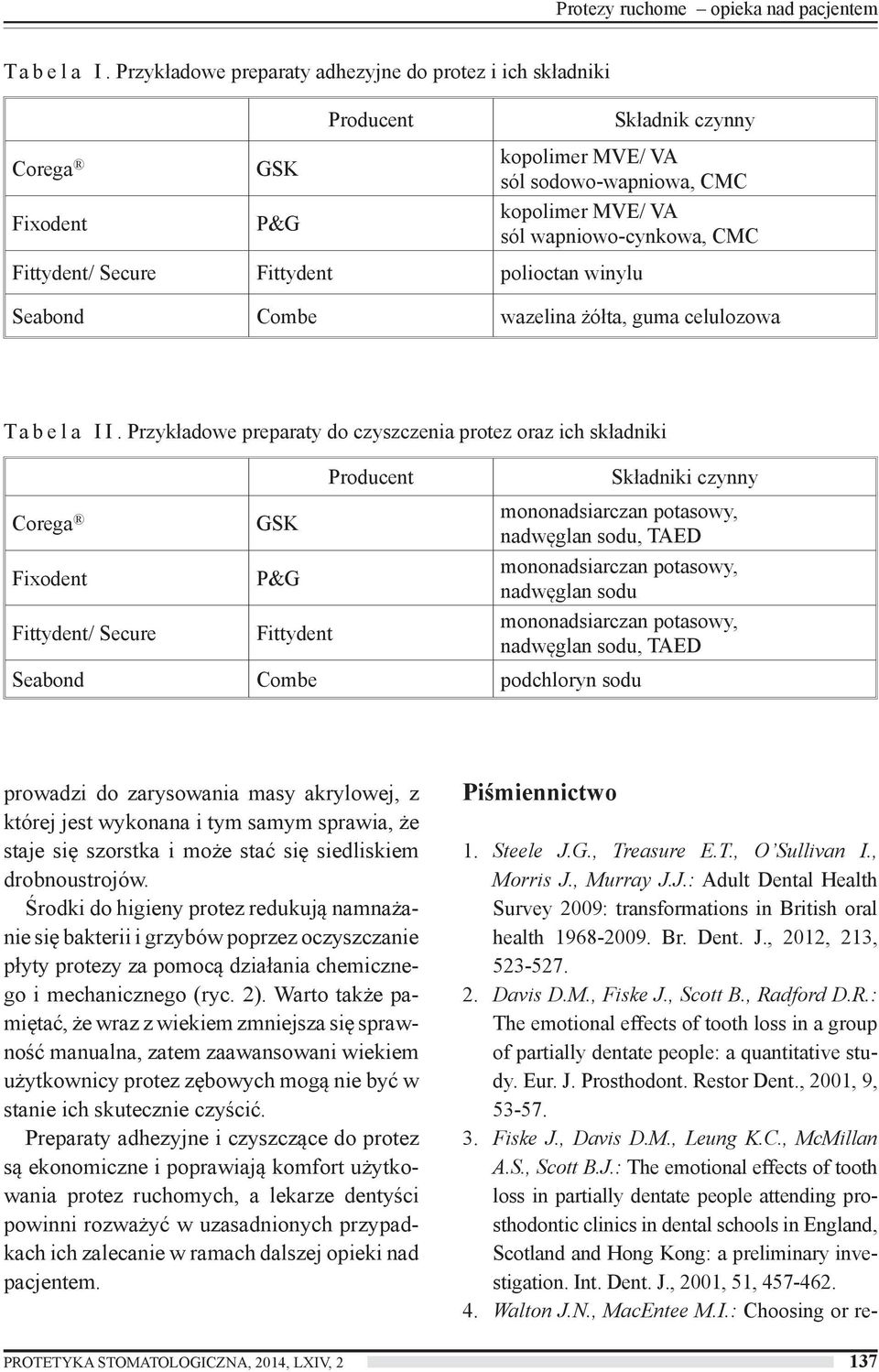 Secure Fittydent polioctan winylu Seabond Combe wazelina żółta, guma celulozowa T a b e l a I I.