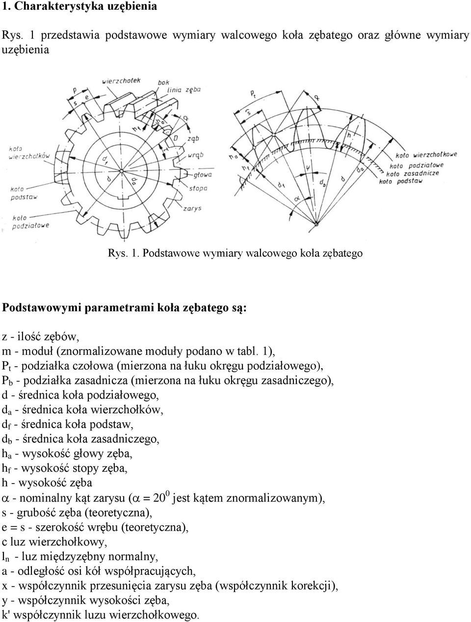 wierzchołków, d f - średnica koła podstaw, d b - średnica koła zasadniczego, h a - wysokość głowy zęba, h f - wysokość stopy zęba, h - wysokość zęba - nominalny kąt zarysu ( = 0 0 jest kątem
