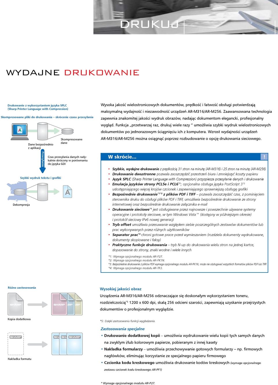 łatwość obsługi potwierdzają maksymalną wydajność i niezawodność urządzeń AR-M316/AR-M256.