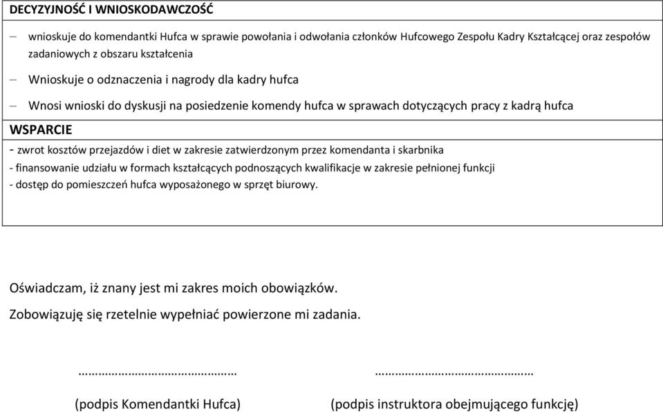 zakresie zatwierdzonym przez komendanta i skarbnika - finansowanie udziału w formach kształcących podnoszących kwalifikacje w zakresie pełnionej funkcji - dostęp do pomieszczeń hufca