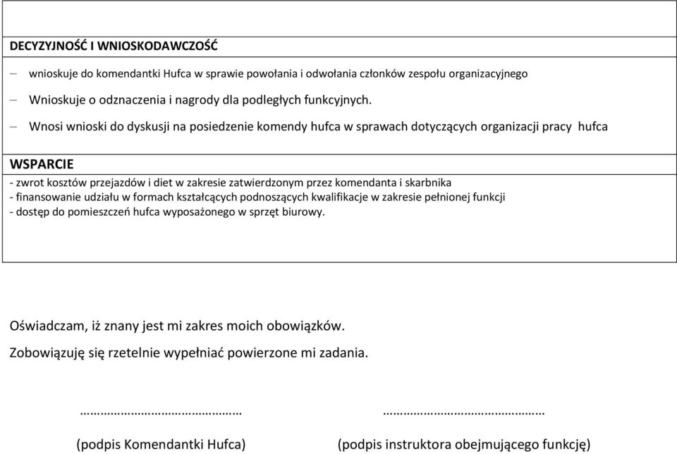 Wnosi wnioski do dyskusji na posiedzenie komendy hufca w sprawach dotyczących organizacji pracy hufca WSPARCIE - zwrot kosztów przejazdów i diet w zakresie zatwierdzonym przez