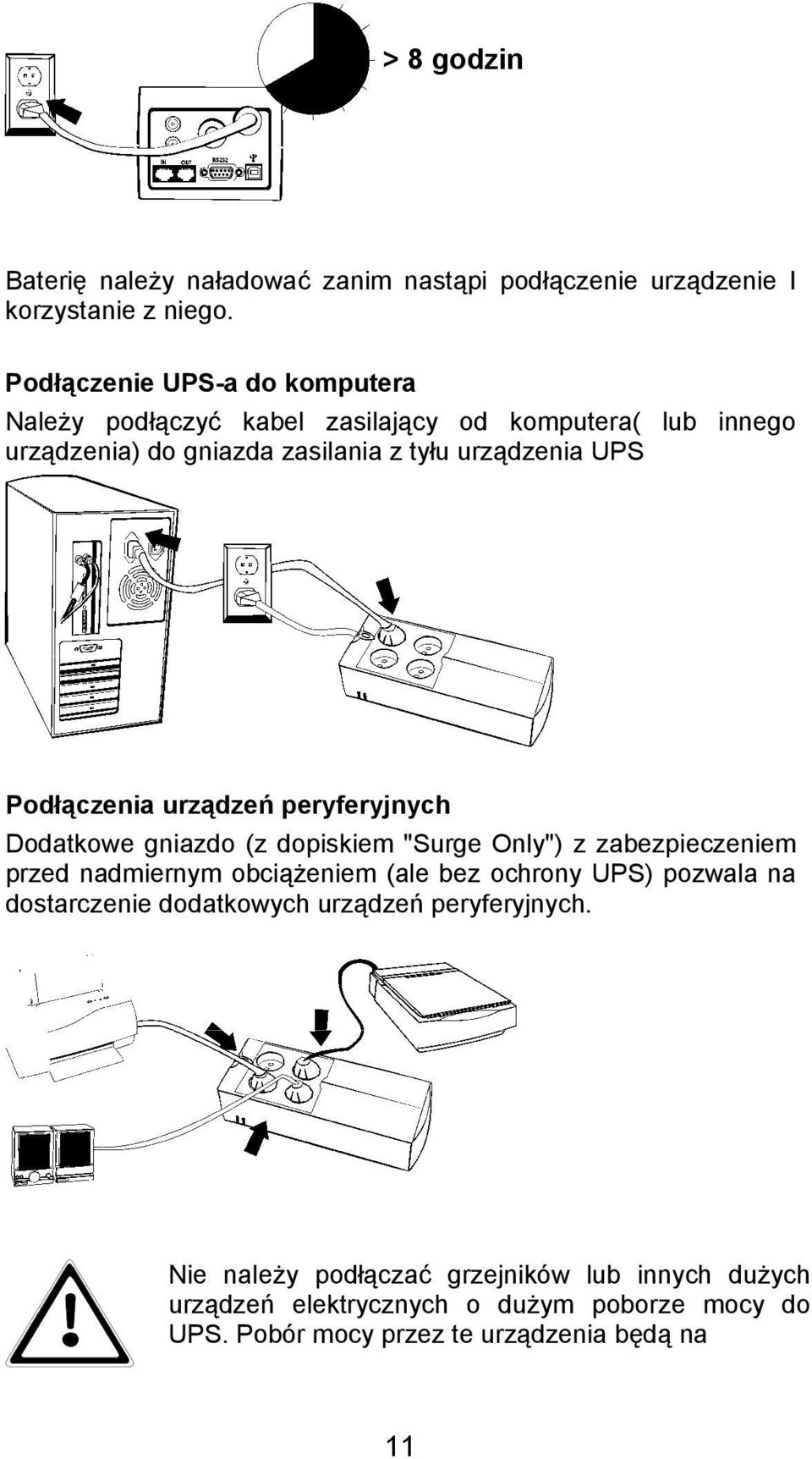 Podłączenia urządzeń peryferyjnych Dodatkowe gniazdo (z dopiskiem "Surge Only") z zabezpieczeniem przed nadmiernym obciążeniem (ale bez ochrony UPS)
