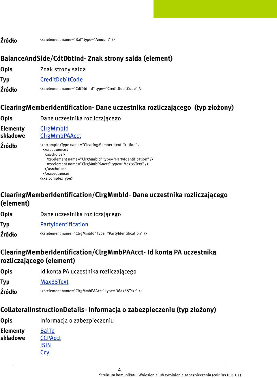 <xs:element name="clrgmmbid" type="partyidentification" /> <xs:element name="clrgmmbpaacct" type="max35text" /> </xs:choice> </xs:complexe> ClearingMemberIdentification/ClrgMmbId- Dane uczestnika