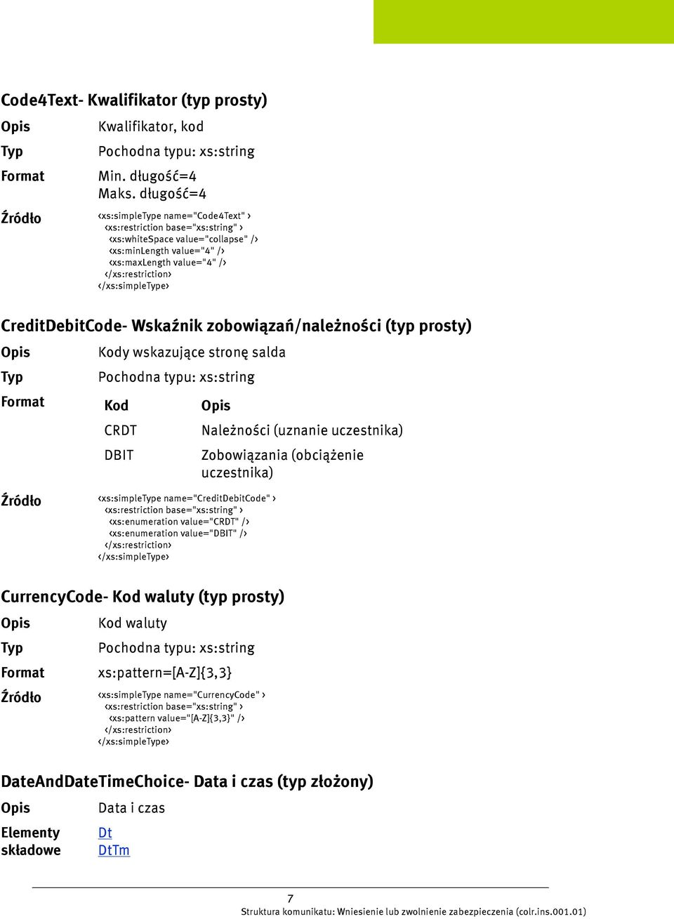 zobowiązań/należności (typ prosty) Kody wskazujące stronę salda Kod CRDT DBIT Należności (uznanie uczestnika) Zobowiązania (obciążenie uczestnika) <xs:simplee name="creditdebitcode"
