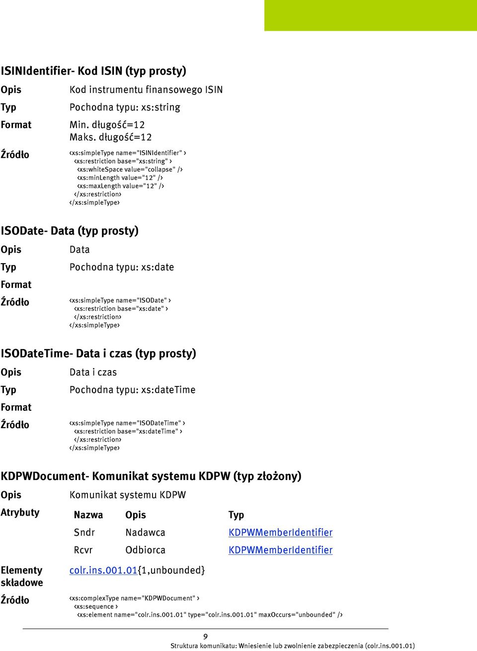 xs:date <xs:simplee name="isodate" > <xs:restriction base="xs:date" > </xs:simplee> ISODateTime- Data i czas (typ prosty) Data i czas Pochodna typu: xs:datetime <xs:simplee name="isodatetime" >