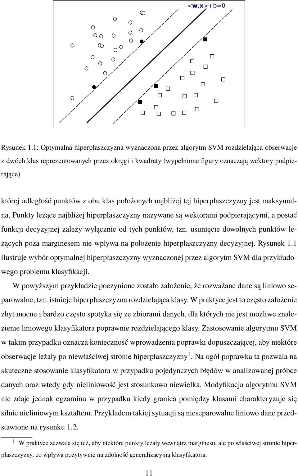 punktów z obu klas położonyh najbliżej tej hiperpłaszzyzny jest maksymalna.