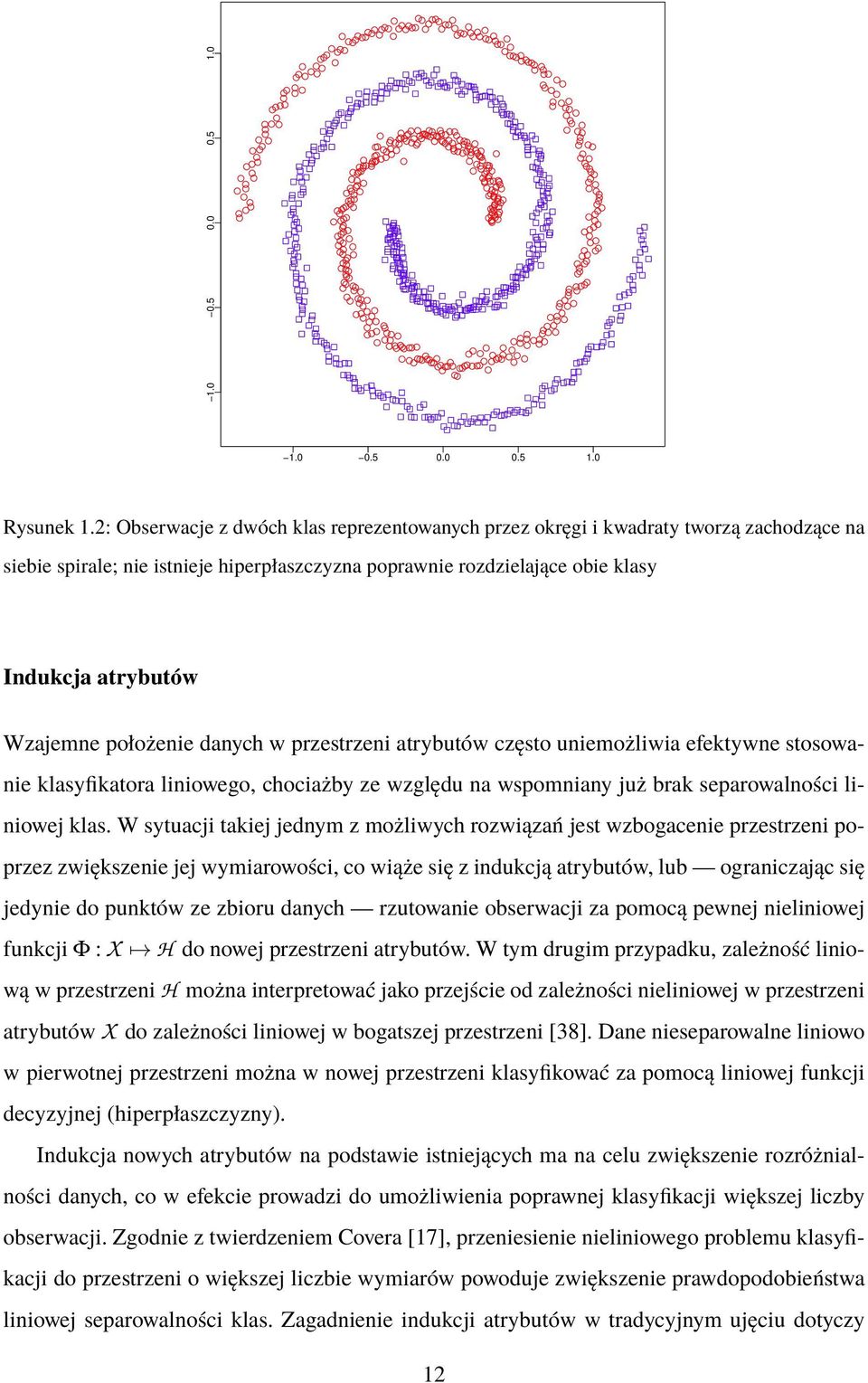 danyh w przestrzeni atrybutów zęsto uniemożliwia efektywne stosowanie klasyfikatora liniowego, hoiażby ze względu na wspomniany już brak separowalnośi liniowej klas.
