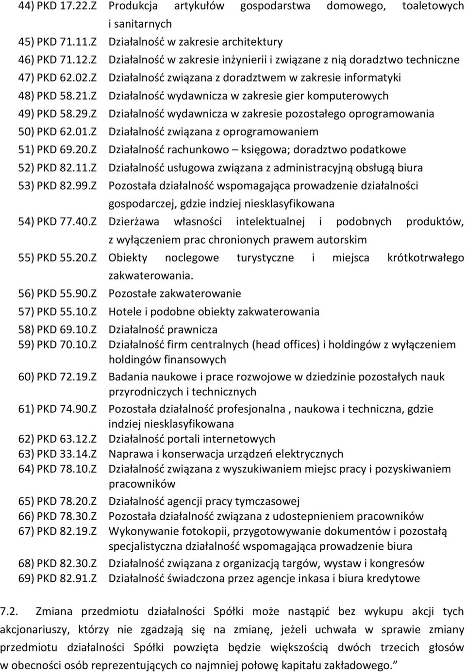 Z Działalność wydawnicza w zakresie gier komputerowych 49) PKD 58.29.Z Działalność wydawnicza w zakresie pozostałego oprogramowania 50) PKD 62.01.Z Działalność związana z oprogramowaniem 51) PKD 69.