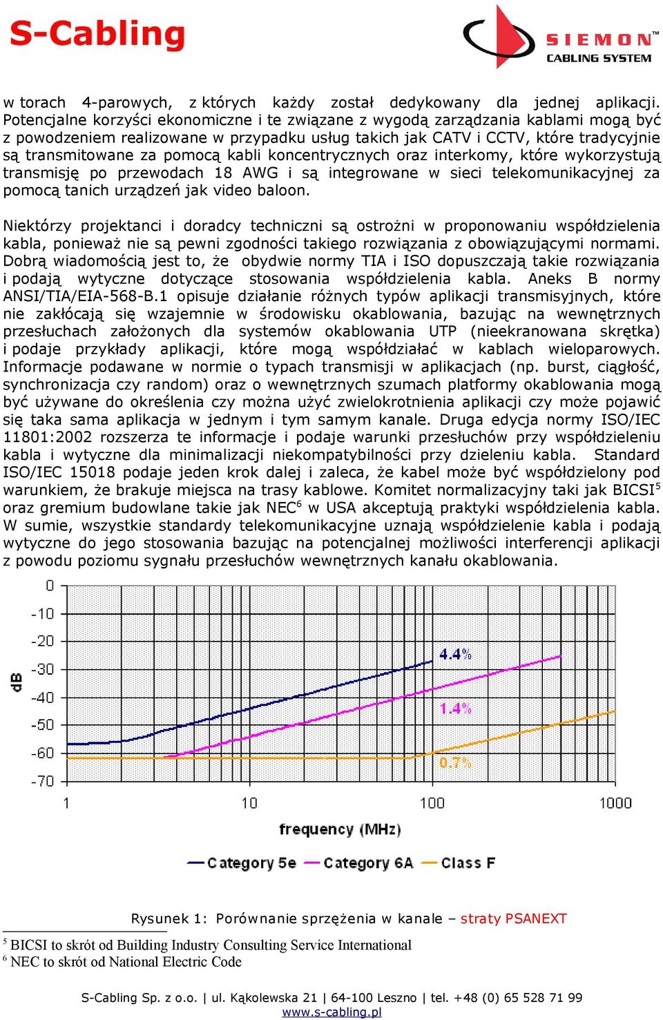 kabli koncentrycznych oraz interkomy, które wykorzystują transmisję po przewodach 18 AWG i są integrowane w sieci telekomunikacyjnej za pomocą tanich urządzeń jak video baloon.