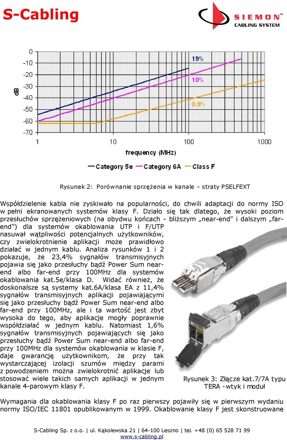 użytkowników, czy zwielokrotnienie aplikacji może prawidłowo działać w jednym kablu.