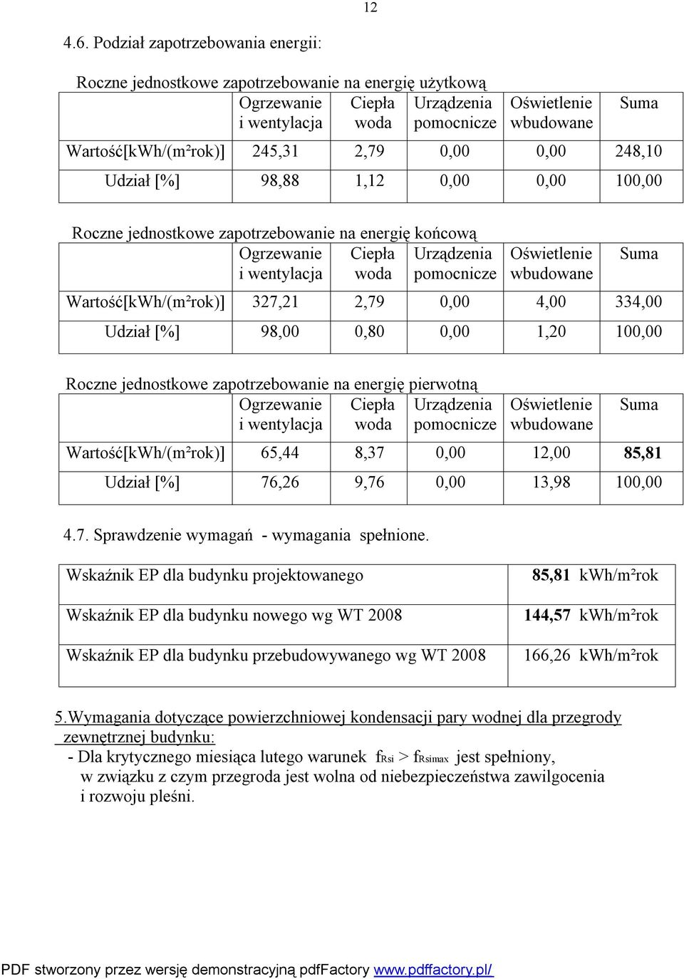 zapotrzebowanie na energię końcową Wartość[kWh/(m²rok)] 327,21 2,79 0,00 4,00 334,00 Udział [%] 98,00 0,80 0,00 1,20 100,00 Roczne jednostkowe zapotrzebowanie na energię pierwotną