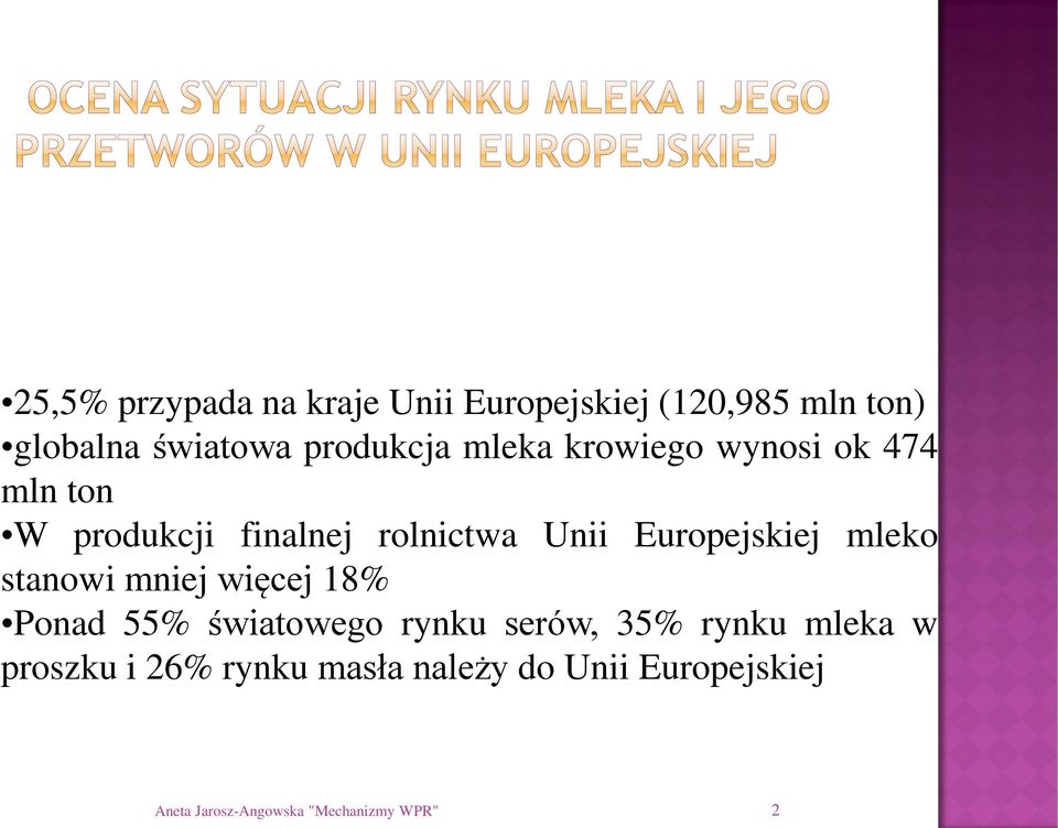 mleko stanowi mniej więcej 18% Ponad 55% światowego rynku serów, 35% rynku mleka w