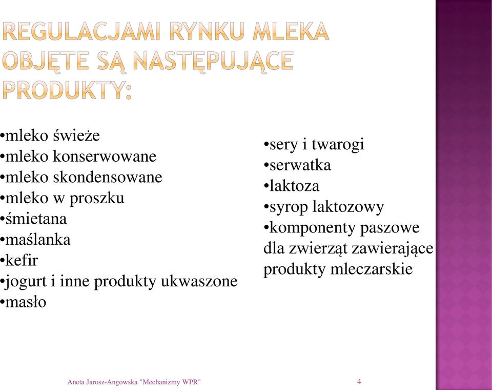 twarogi serwatka laktoza syrop laktozowy komponenty paszowe dla