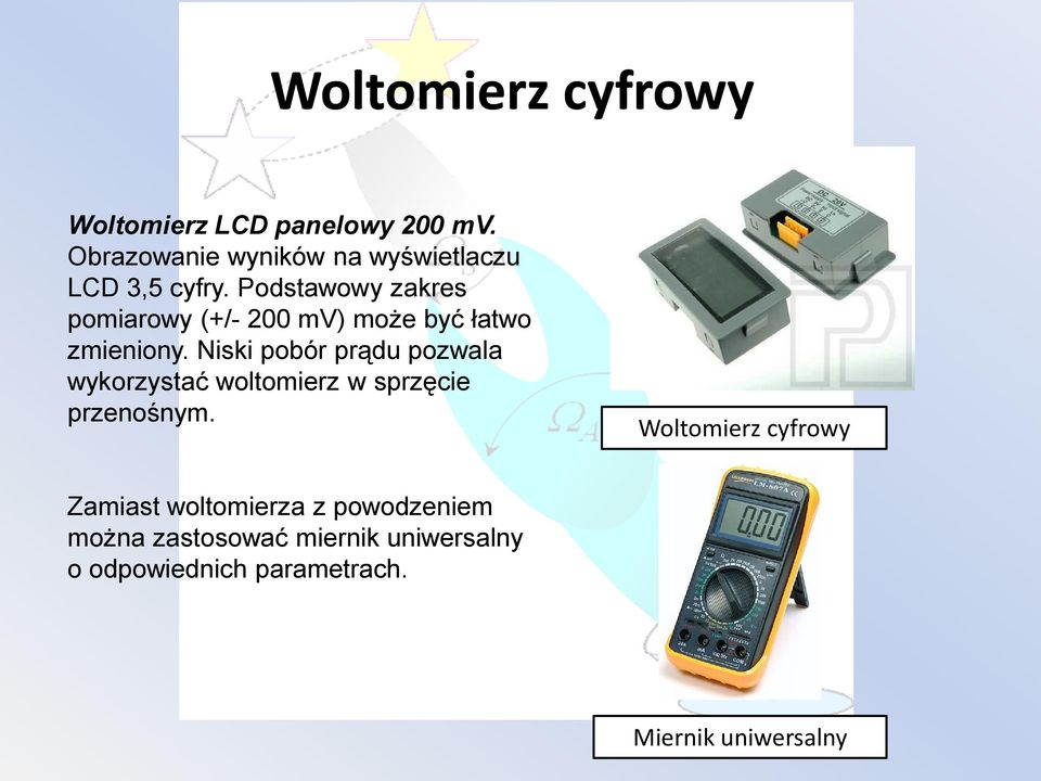 Podstawowy zakres pomiarowy (+/- 200 mv) może być łatwo zmieniony.