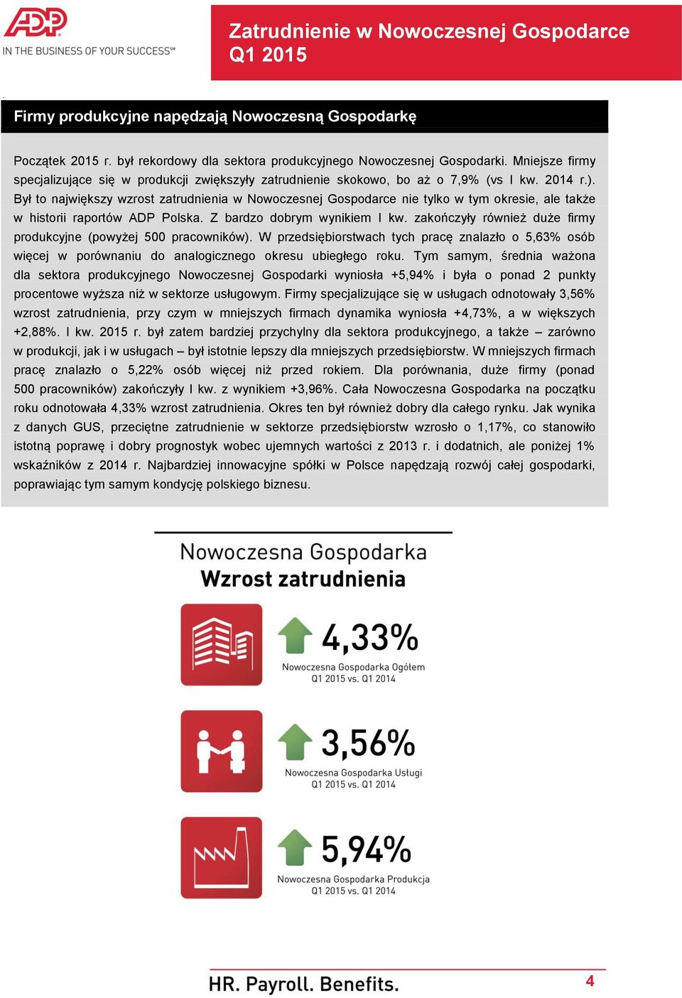 zakończyły również duże firmy produkcyjne (powyżej 500 pracowników) W przedsiębiorstwach tych pracę znalazło o 5,63% osób więcej w porównaniu do analogicznego okresu ubiegłego roku Tym samym, średnia