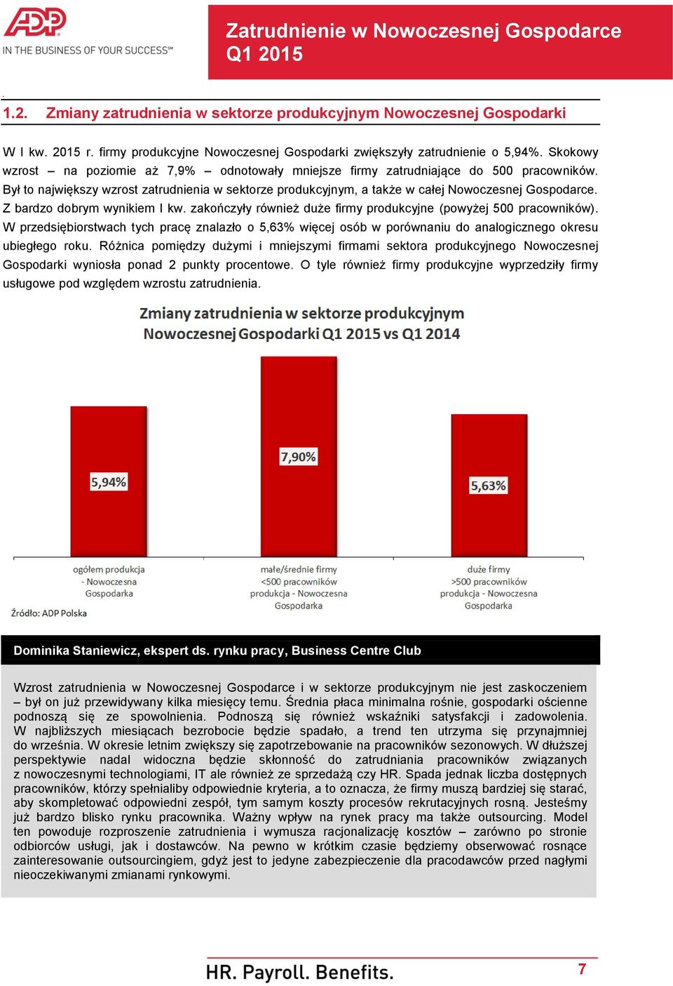 zakończyły również duże firmy produkcyjne (powyżej 500 pracowników) W przedsiębiorstwach tych pracę znalazło o 5,63% więcej osób w porównaniu do analogicznego okresu ubiegłego roku Różnica pomiędzy