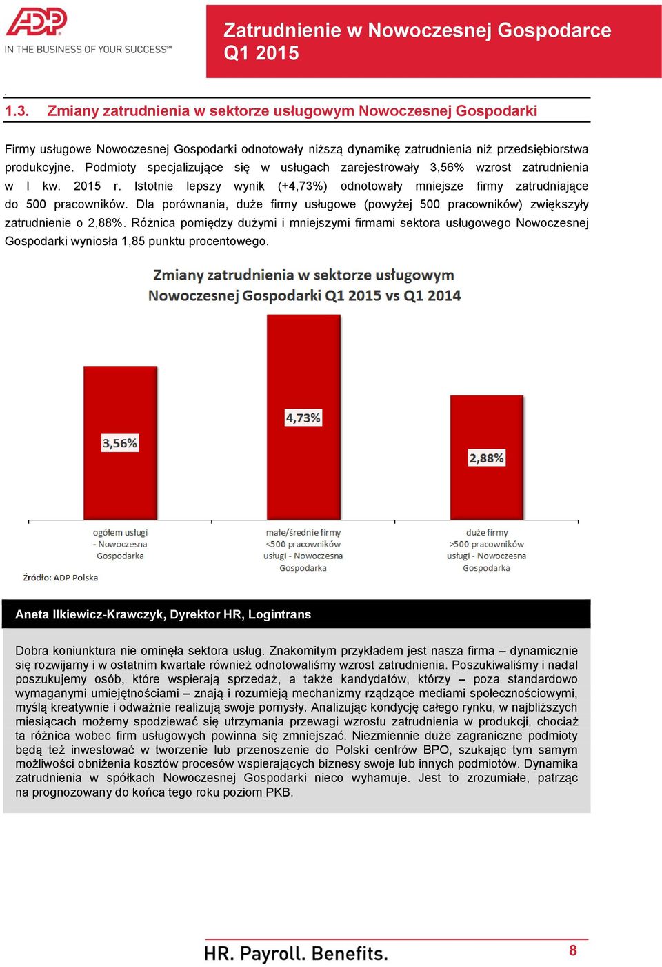 firmy usługowe (powyżej 500 pracowników) zwiększyły zatrudnienie o 2,88% Różnica pomiędzy dużymi i mniejszymi firmami sektora usługowego Nowoczesnej Gospodarki wyniosła 1,85 punktu procentowego Aneta