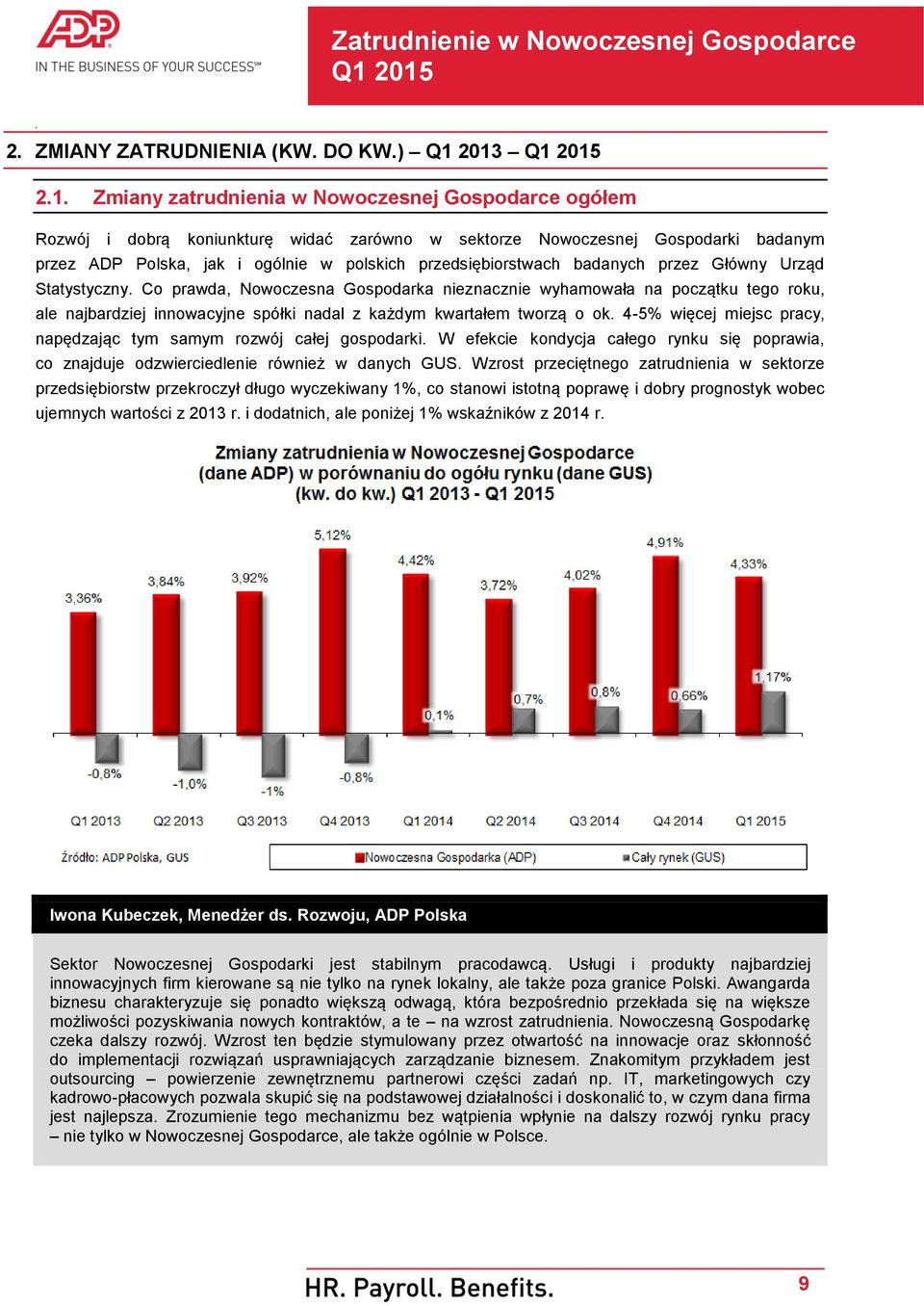 nadal z każdym kwartałem tworzą o ok 4-5% więcej miejsc pracy, napędzając tym samym rozwój całej gospodarki W efekcie kondycja całego rynku się poprawia, co znajduje odzwierciedlenie również w danych