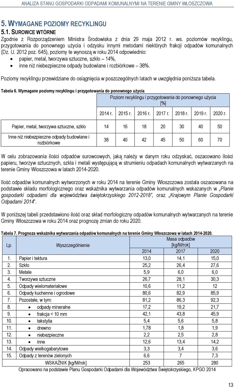 645), poziomy te wynoszą w roku 2014 odpowiednio: papier, metal, tworzywa sztuczne, szkło 14%, inne niż niebezpieczne odpady budowlane i rozbiórkowe 38%.