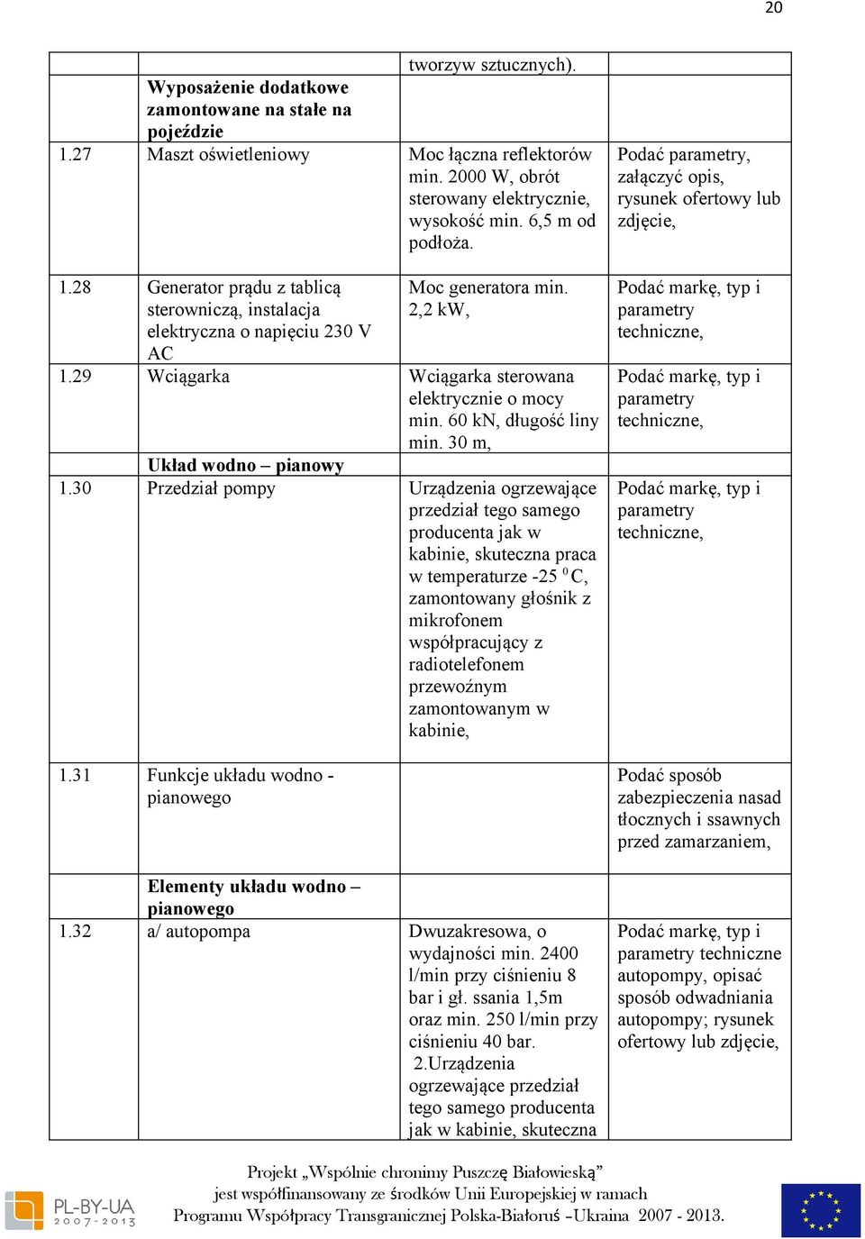 60 kn, długość liny min. 30 m, Układ wodno pianowy 1.