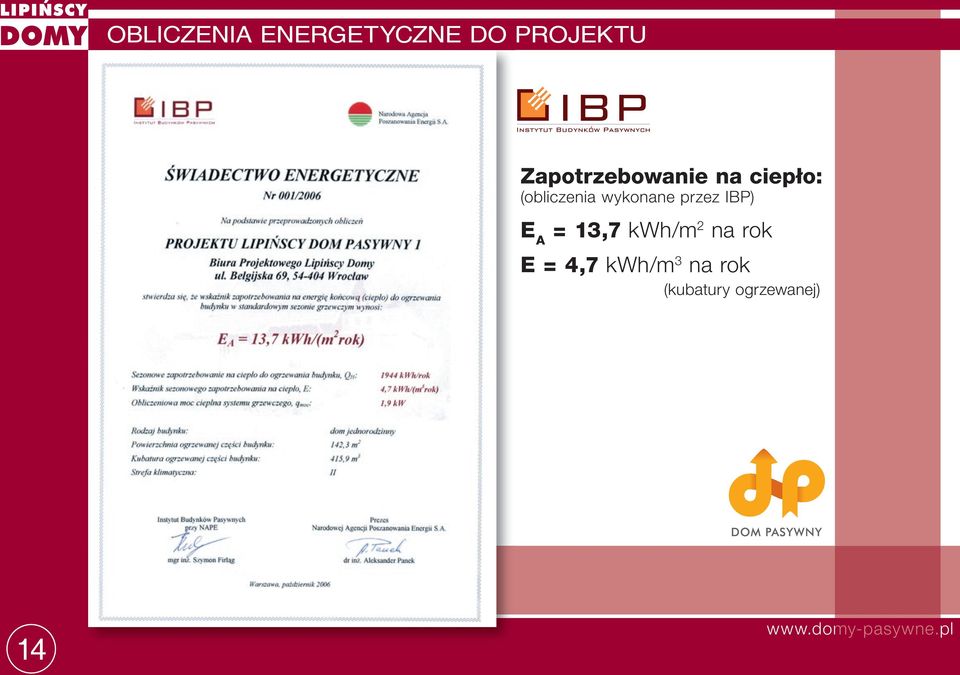 wykonane przez IBP) E A = 13,7 kwh/m 2 na