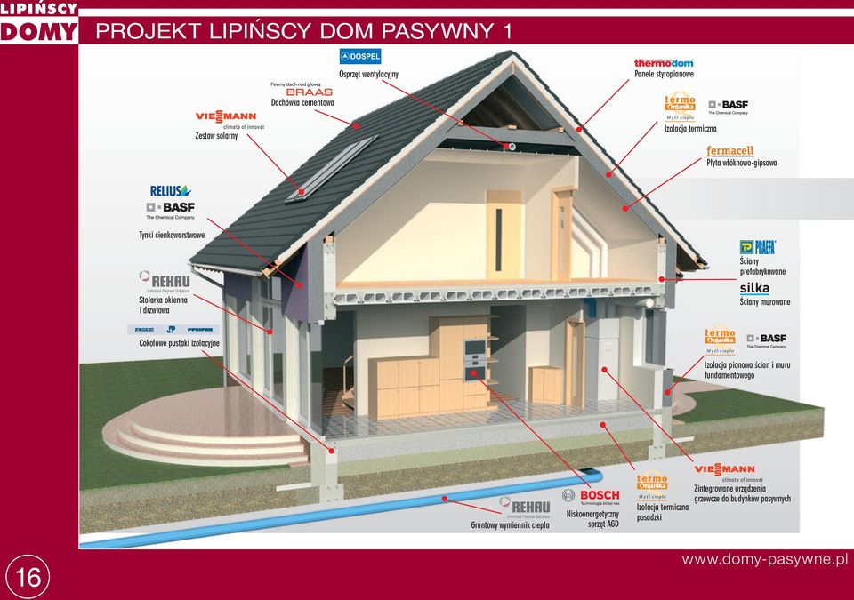 drzwiowa Ściany murowane Cokołowe pustaki izolacyjne Izolacja pionowa ścian i muru fundamentowego Gruntowy