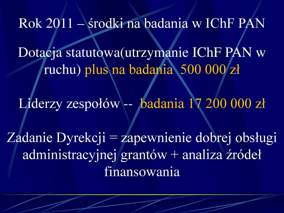 zł Liderzy zespołów -- badania 17 200 000 zł Zadanie Dyrekcji =