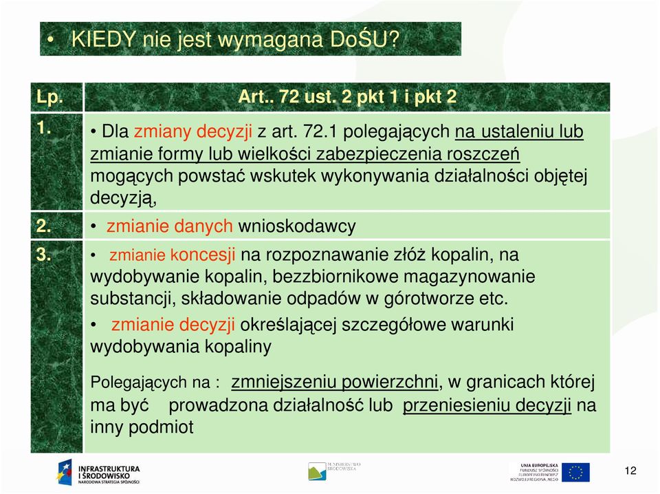 1 polegających na ustaleniu lub zmianie formy lub wielkości zabezpieczenia roszczeń mogących powstać wskutek wykonywania działalności objętej decyzją, 2.