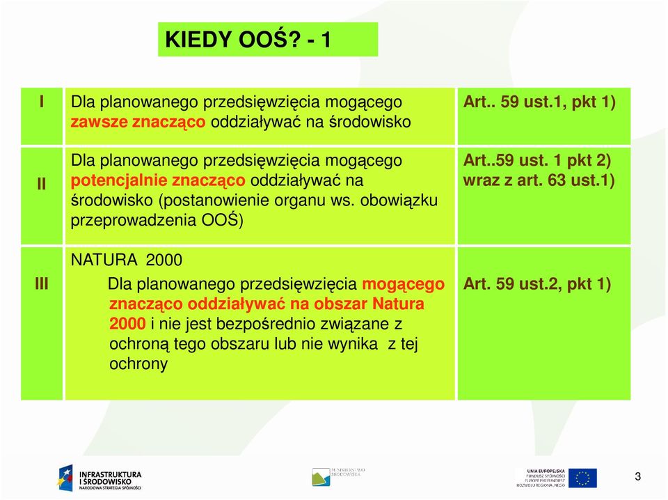 mogącego potencjalnie znacząco oddziaływać na środowisko (postanowienie organu ws.