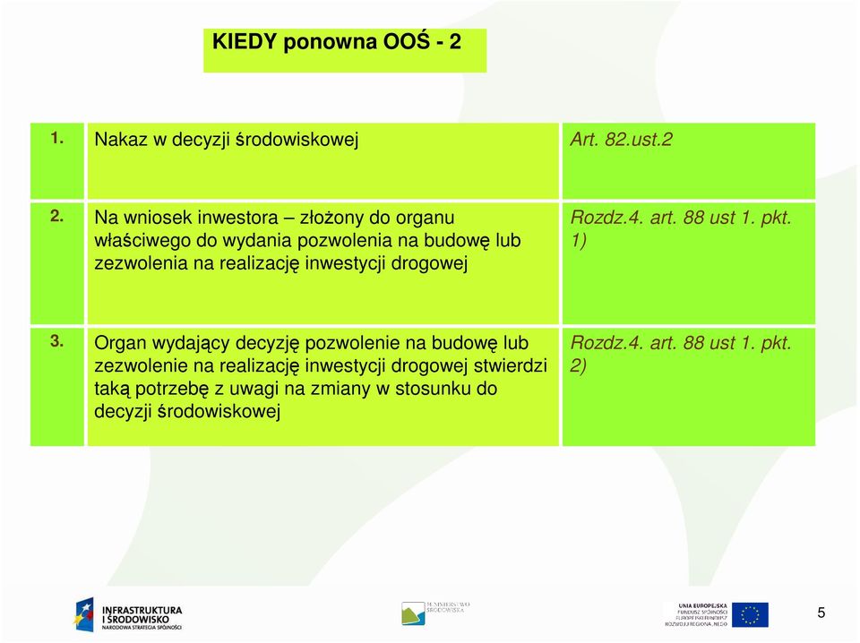 inwestycji drogowej Rozdz.4. art. 88 ust 1. pkt. 1) 3.