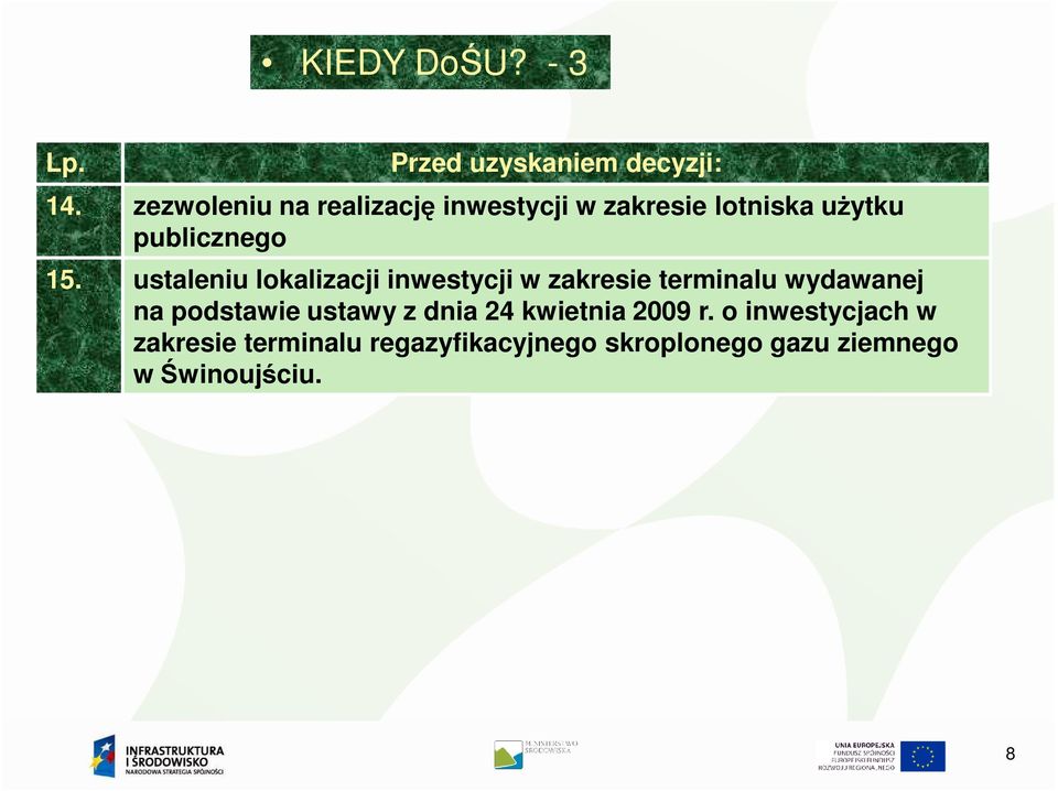 ustaleniu lokalizacji inwestycji w zakresie terminalu wydawanej na podstawie ustawy