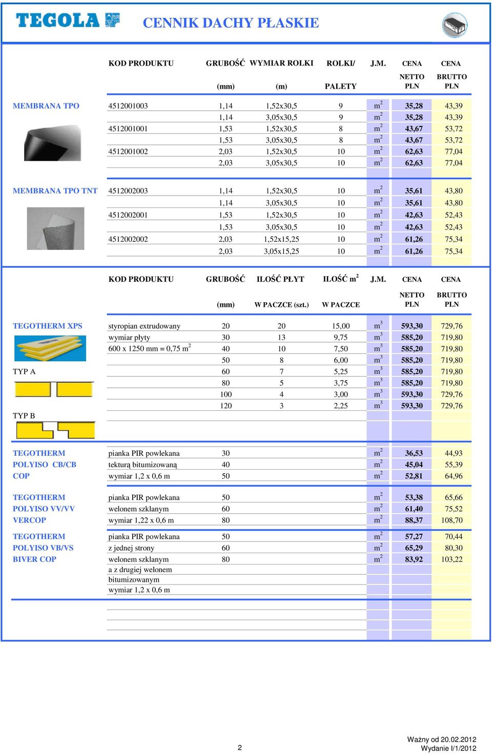 (mm) (m) PALETY MEMBRANA TPO 4512001003 1,14 1,52x30,5 9 m 2 35,28 43,39 1,14 3,05x30,5 9 m 2 35,28 43,39 4512001001 1,53 1,52x30,5 8 m 2 43,67 53,72 1,53 3,05x30,5 8 m 2 43,67 53,72 4512001002 2,03