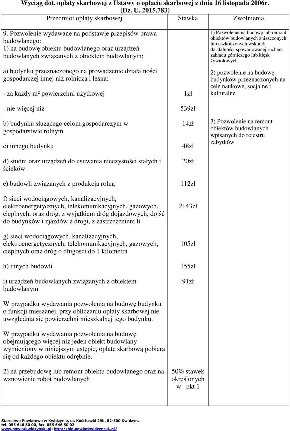 działalności gospodarczej innej niż rolnicza i leśna: - za każdy m² powierzchni użytkowej - nie więcej niż b) budynku służącego celom gospodarczym w gospodarstwie rolnym c) innego budynku d) studni