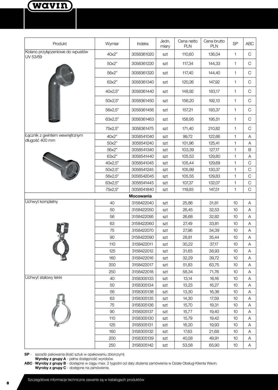 75x2,5 3058361475 szt 171,40 210,82 1 C 40x2 3058541040 szt 99,72 122,66 1 A 50x2 3058541240 szt 101,96 125,41 1 A 56x2 3058541340 szt 103,39 127,17 1 B 63x2 3058541440 szt 105,53 129,80 1 A 40x2,5