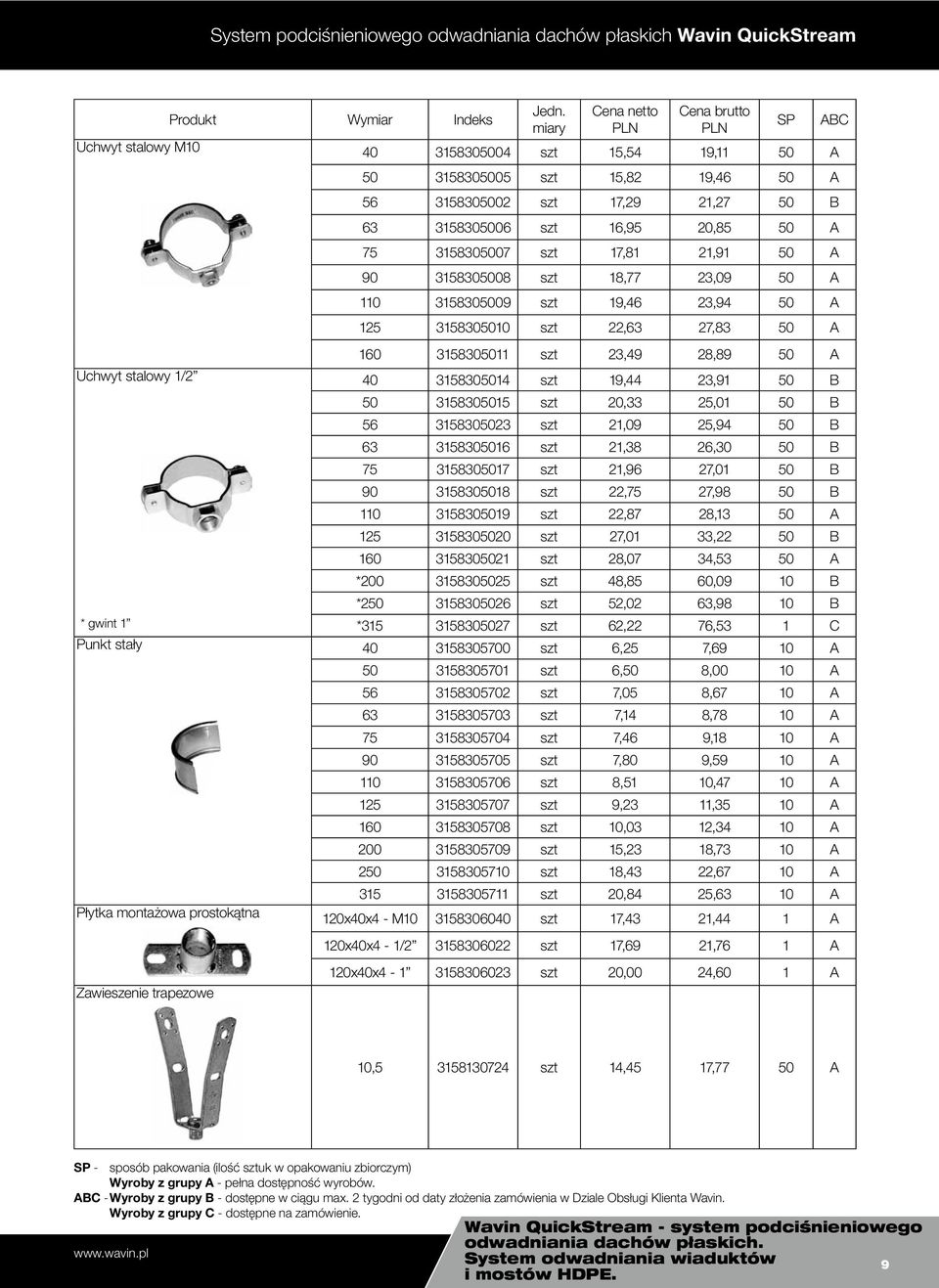 28,89 50 A Uchwyt stalowy 1/2 40 3158305014 szt 19,44 23,91 50 B 50 3158305015 szt 20,33 25,01 50 B 56 3158305023 szt 21,09 25,94 50 B 63 3158305016 szt 21,38 26,30 50 B 75 3158305017 szt 21,96 27,01